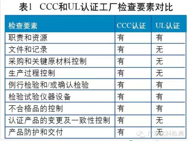 尊龙凯时人生就是博(中国游)AG旗舰厅入口