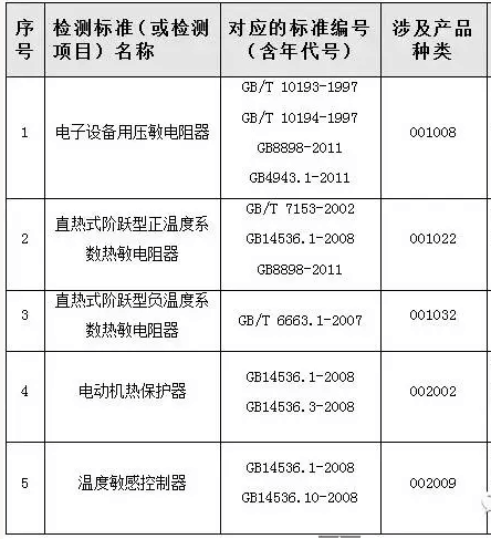 尊龙凯时人生就是博(中国游)AG旗舰厅入口