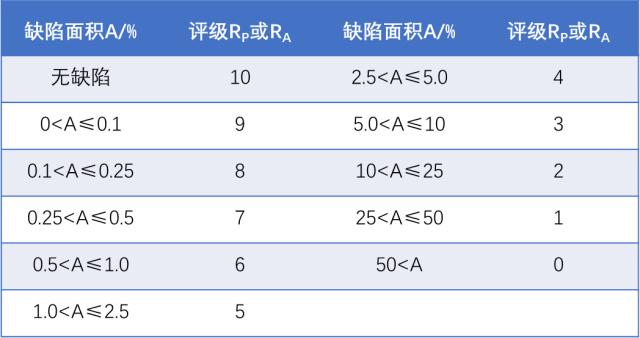 ；て兰逗屯夤燮兰