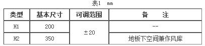 尊龙凯时人生就是博(中国游)AG旗舰厅入口