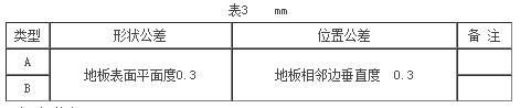 尊龙凯时人生就是博(中国游)AG旗舰厅入口