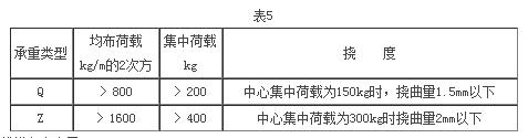 尊龙凯时人生就是博(中国游)AG旗舰厅入口