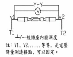 接点应如图2A以指定规格的导线连接