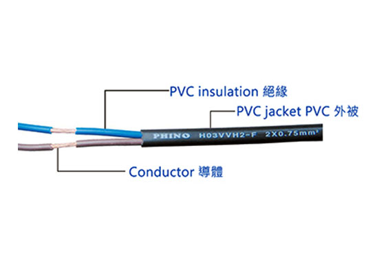 德国PVC电源线材VDE认证、委托测试