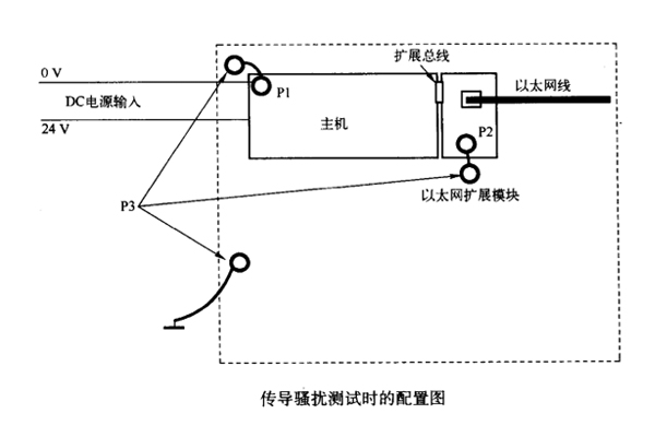 网络？榈缭唇拥囟源忌诺挠跋彀咐