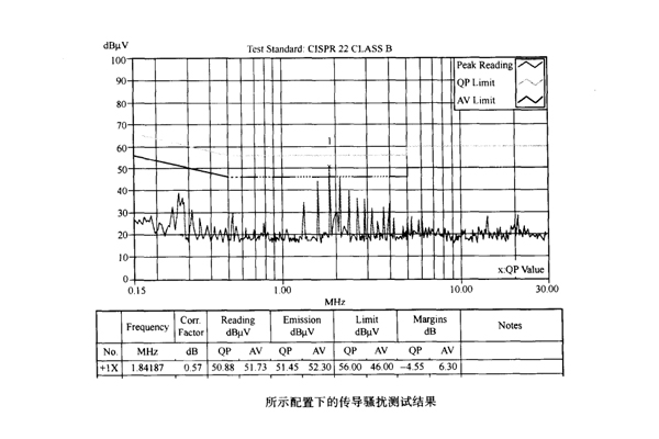 网络？榈缭唇拥囟源忌诺挠跋彀咐