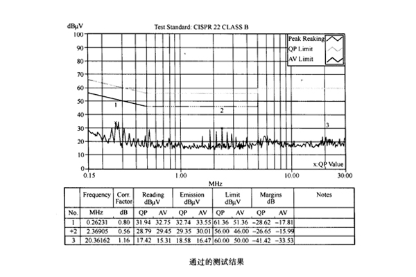 网络？榈缭唇拥囟源忌诺挠跋彀咐