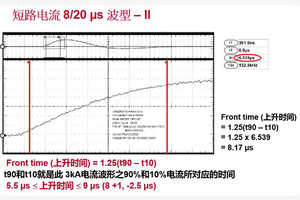 MOV压敏电阻UL雷击测试-2.jpg