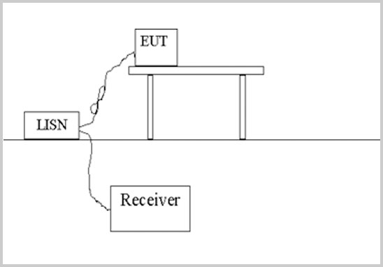 CE测试示意图（电源端）-2.jpg